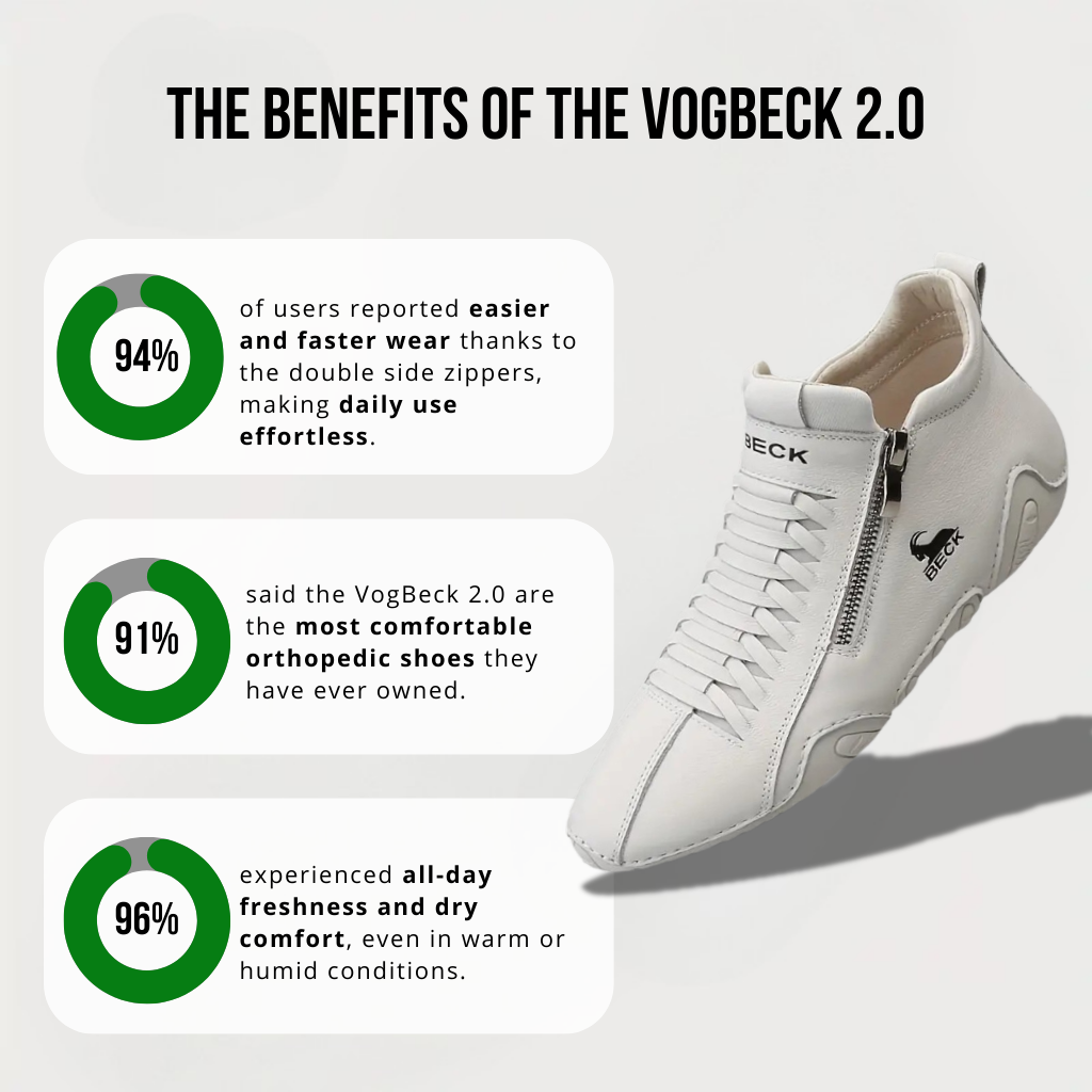 VogBeck 2.0 – Breathable Orthopedic Shoes with Double Zip Comfort