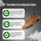 VoglDeck — Chaussures élégantes, conçues pour soulager